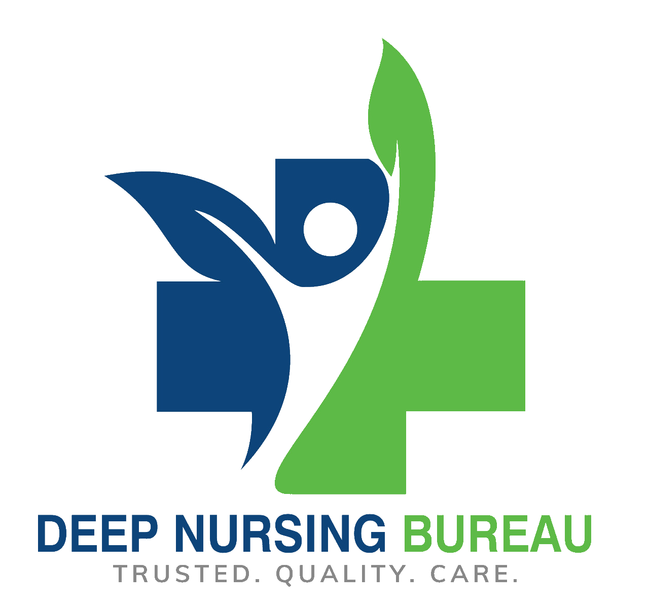 https://www.mncjobsindia.com/company/deep-nursing-bureau